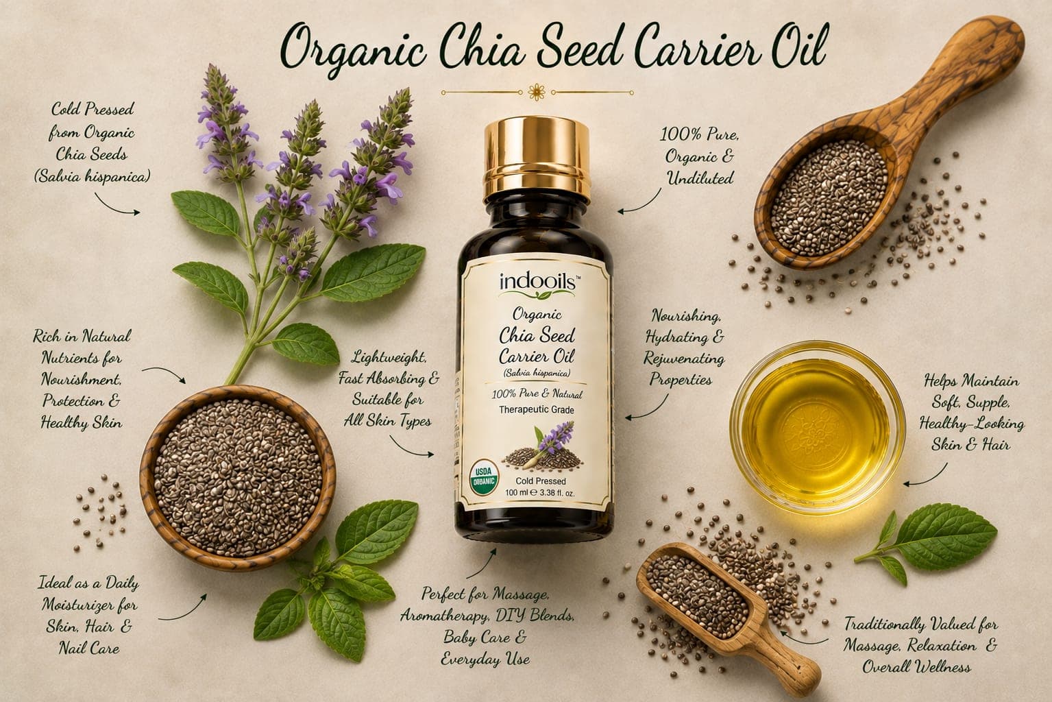 Organic Chia Seed Carrier Oil