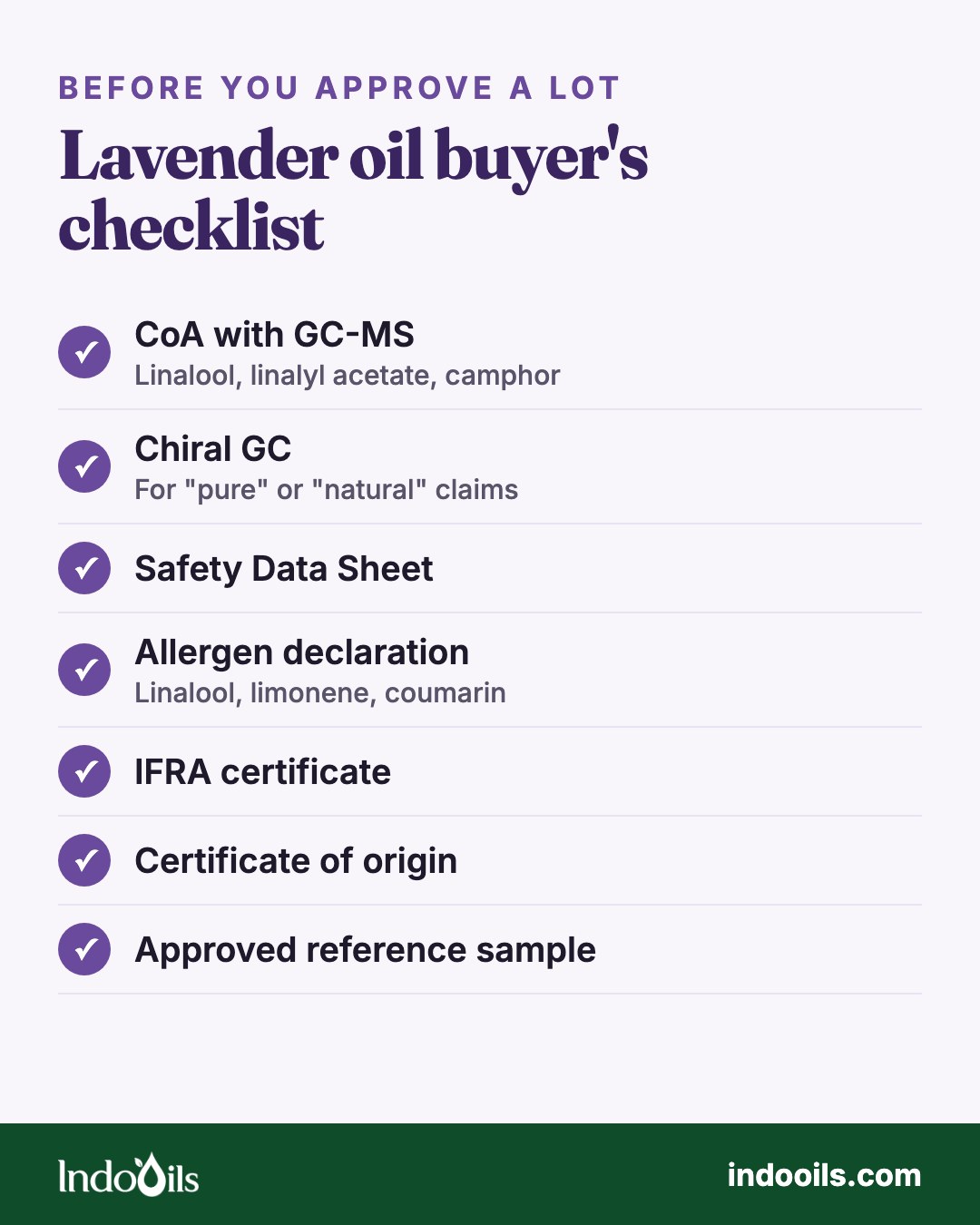 Lavender oil buyer's checklist: CoA with GC-MS, chiral GC for natural claims, Safety Data Sheet, allergen declaration, IFRA certificate, certificate of origin and an approved reference sample